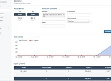 afilliate_frcime_statistiky